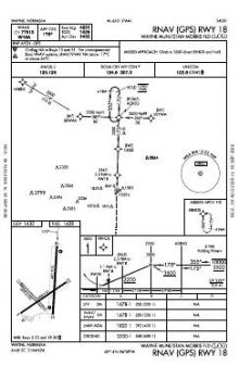RNAV (GPS) RWY 18 chart preview