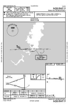 NDB RWY 09 chart preview