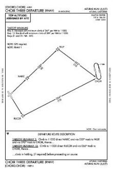 CHOIR THREE (RNAV) chart preview