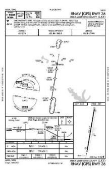 RNAV (GPS) RWY 36 chart preview