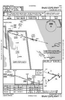 RNAV (GPS) RWY 11 chart preview