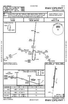 RNAV (GPS) RWY 01 chart preview