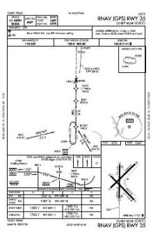 RNAV (GPS) RWY 35 chart preview