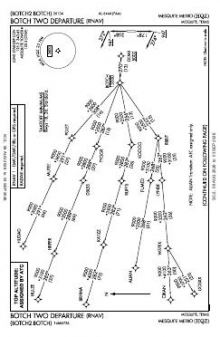 BOTCH TWO (RNAV) chart preview
