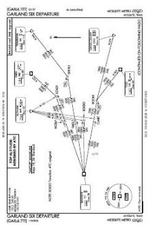 GARLAND SIX chart preview
