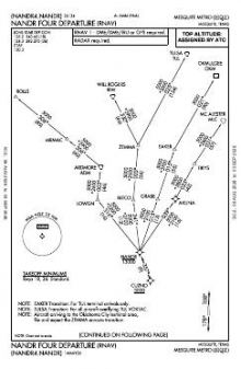 NANDR FOUR (RNAV) chart preview