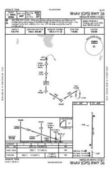 RNAV (GPS) RWY 36 chart preview