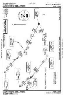 WORTH ONE chart preview