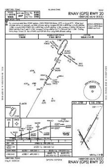 RNAV (GPS) RWY 20 chart preview
