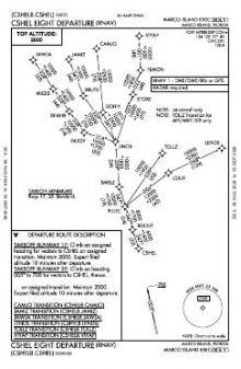 CSHEL EIGHT (RNAV) chart preview