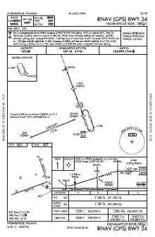 RNAV (GPS) RWY 34 chart preview