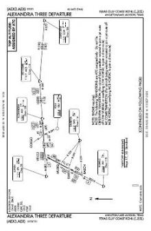 ALEXANDRIA THREE chart preview