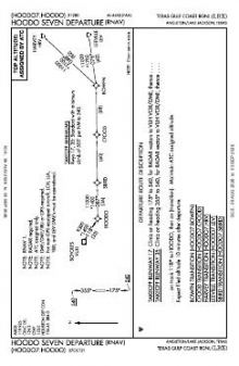 HOODO SEVEN (RNAV) chart preview