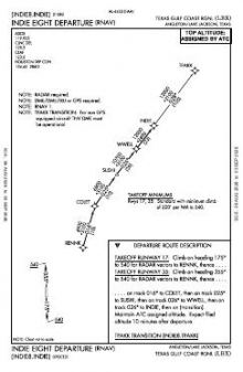 INDIE EIGHT (RNAV) chart preview
