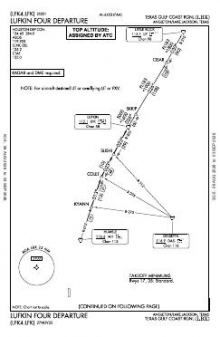 LUFKIN FOUR chart preview