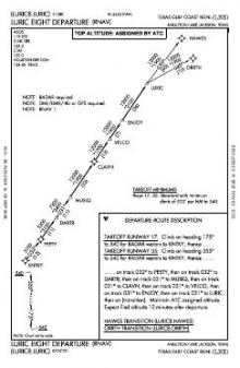 LURIC EIGHT (RNAV) chart preview