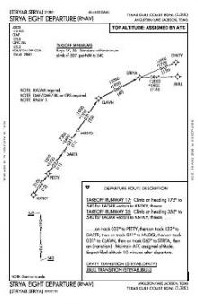 STRYA EIGHT (RNAV) chart preview