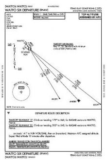 WATFO SIX (RNAV) chart preview