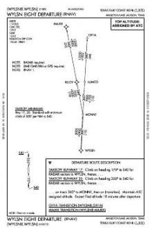 WYLSN EIGHT (RNAV) chart preview