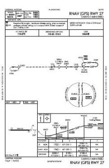 RNAV (GPS) RWY 27 chart preview
