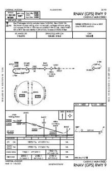 RNAV (GPS) RWY 09 chart preview