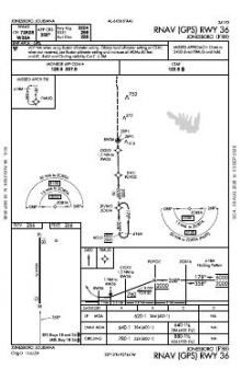 RNAV (GPS) RWY 36 chart preview