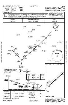 RNAV (GPS) RWY 06 chart preview