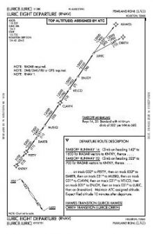 LURIC EIGHT (RNAV) chart preview