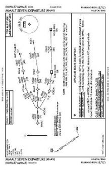 MMALT SEVEN (RNAV) chart preview