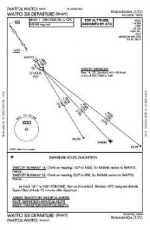 WATFO SIX (RNAV) chart preview