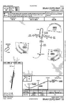 RNAV (GPS) RWY 18 chart preview
