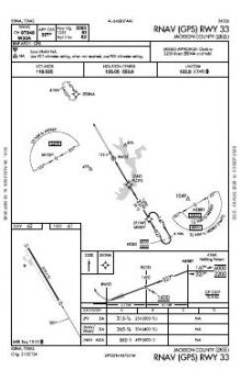 RNAV (GPS) RWY 33 chart preview