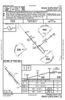 RNAV (GPS) RWY 32 chart preview