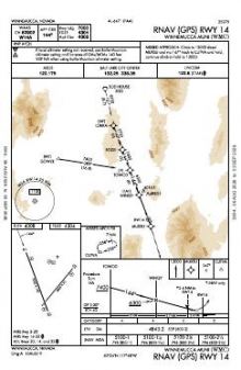 RNAV (GPS) RWY 14 chart preview