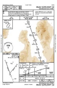 RNAV (GPS) RWY 32 chart preview