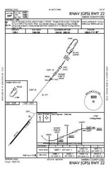 RNAV (GPS) RWY 22 chart preview