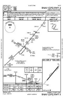 RNAV (GPS) RWY 04 chart preview