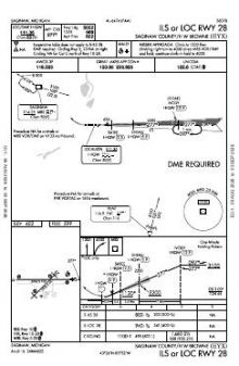 ILS OR LOC RWY 28 chart preview
