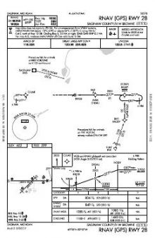 RNAV (GPS) RWY 28 chart preview