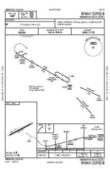 RNAV (GPS)-B chart preview