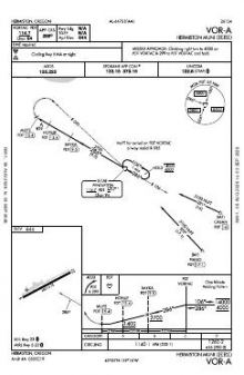 VOR-A chart preview