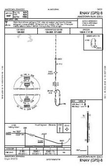 RNAV (GPS)-B chart preview