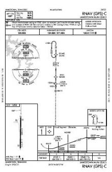 RNAV (GPS)-C chart preview