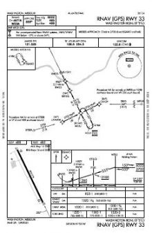 RNAV (GPS) RWY 33 chart preview