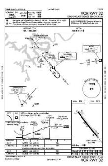 VOR RWY 32 chart preview