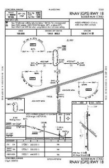 RNAV (GPS) RWY 18 chart preview