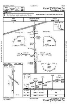 RNAV (GPS) RWY 36 chart preview