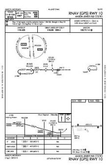 RNAV (GPS) RWY 10 chart preview