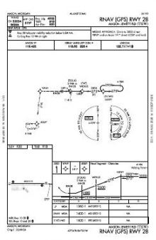 RNAV (GPS) RWY 28 chart preview