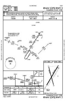 RNAV (GPS) RWY 02 chart preview